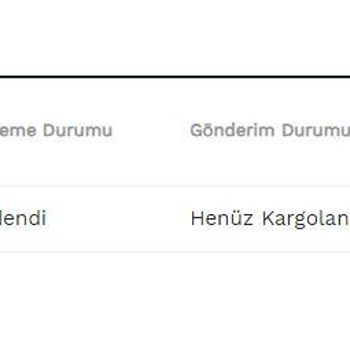 Suwen Ücretini Ödediğim Ürünleri Göndermiyor