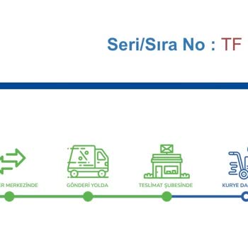 Sürat Kargo Balkan Şubesi Sorumsuzluğu