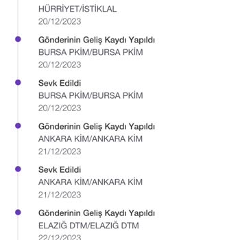 PTT Kargo Ürünümü Teslim Etmiyor
