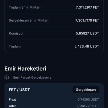 BTCTURK Platform Fiyat Farklılıklarıyla Şaşırttı