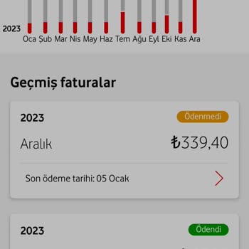 Vodafone İade Ve Düzeltme Bedeli Adı Altında Aşırı Yüksek Gelen Fatura Tutarı
