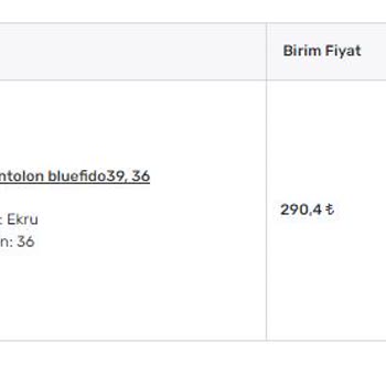 Trendyol'da Satıcı Olmak