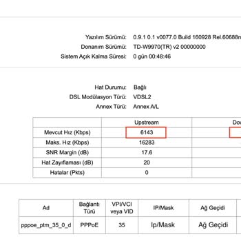 Türk Telekom Hipernet Modemde Ki Düşük Hız Sorunu
