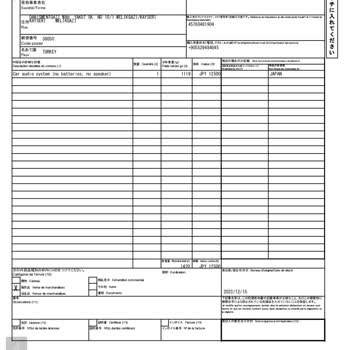 PTT Kargo PTT Yanlış Gümrük Vergisi Hesaplama