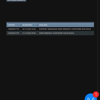 İş Bankası Kurye Firması Tarafından Teslim Edilmeyen Banka Kartı Durumu