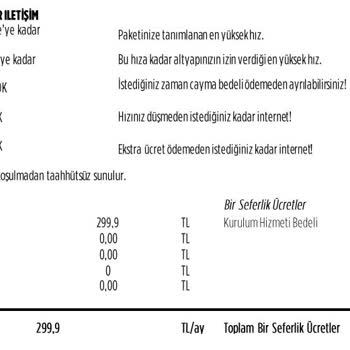 TurkNet Pişmanlığı 1 Günlük Abonelik!
