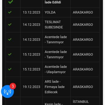 Madame Coco Ücret İadesi Yapılmadı