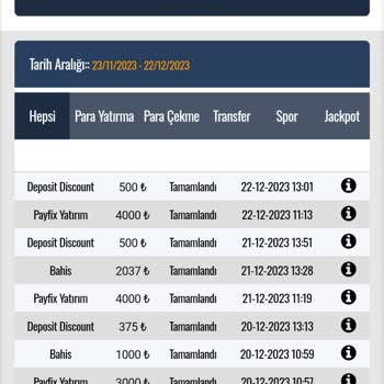 Betpas Paramı Vermiyor Hesap Kapatmıyor
