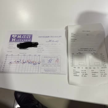 Özel Hayat Hastanesi (Siirt) Siirt Hayat Hastanesi Merdivenaltı Hizmet Kalitesi