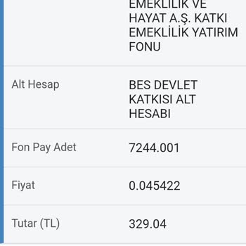 HDI Fiba Emeklilik Poliçesi İptali Ve Para İadesi