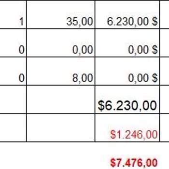 Mardaş Liman Ve Ambarlı Gümrük Ardiye Ücreti 220.000₺ Bu