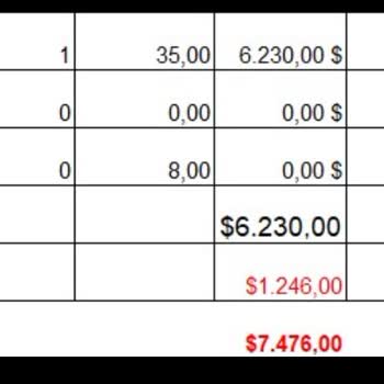 Mardaş Liman Ve Ambarlı Gümrük Ardiye Ücreti 220.000₺ Bu