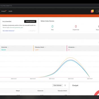 TikTok Reklam Hesabı Para İadesi