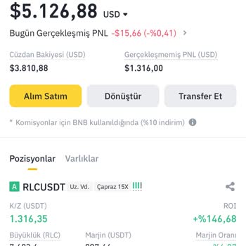 Binance Margin Hesabımdan Paran Eksiliyor
