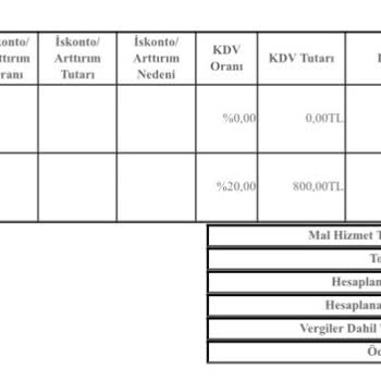 TikTak Kirala Hasar Sonrası Haksız Ücretlendirme Şaşkınlığı