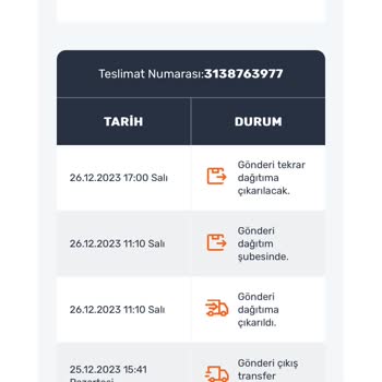 Aras Kargo 3 Gündür Dağıtımda Hala Elime Ulaşmadı