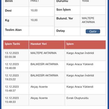 Sürat Kargo Teslim Aldığı Kargoyu 16 Gündür Teslim Etmedi