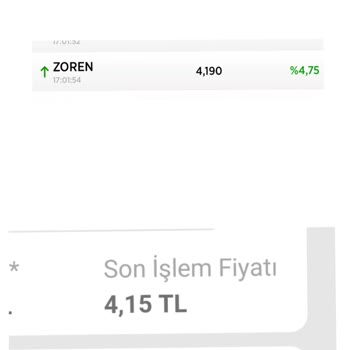 VakıfBank Borsa Fiyat Belirsizliği