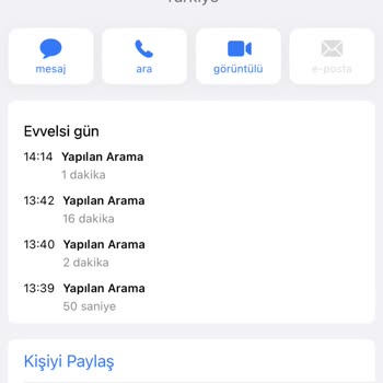 Madame Coco Kusurlu Ürün, Müşteri Hizmetlerine Ulaşamama...