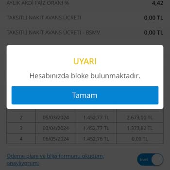 Denizbank Kredi Kartı Blokem Kalkmıyor