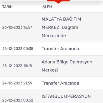 KARGOMsende Ürün Teslim Edilmiyor
