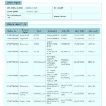 PTT Kargo Bu Duruma Nasıl Getirildi?