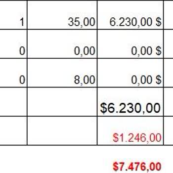 Mardaş Liman İşletmesi 178 Gün Otopark Bedeli 220.000₺ Talep Etmesi