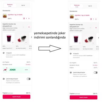 Yemeksepeti Joker İndirimi Aslında Fiyat Yükseltme
