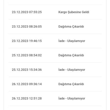 Bir Günde Kargo Adreste Olmama Rağmen Teslim Edilmeyen Paket
