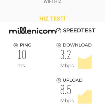 Millenicom 35 Mbps'lik Pakettin 10da1 İni Alabiliyorum.