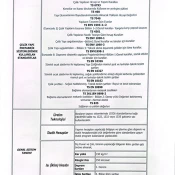 Kon Prefabrik Ön Ödemede Hak Arayışım