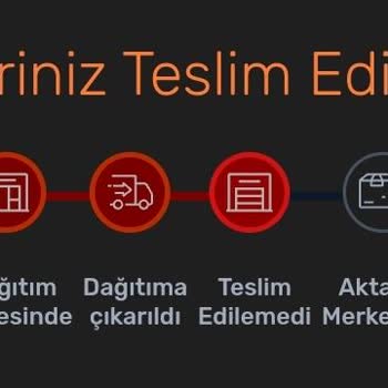 Aras Kargo Şube Bilerek Kargoyu Getirmiyor.