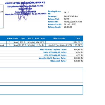AirNet Eskil İlçesindeki İnternet Servis Sağlayıcısının Fatura Tutarsızlığı
