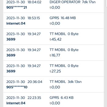 Playweez Onayım Olmadan Üyelik Yapmış.