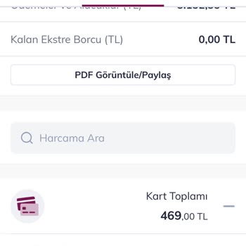Kart Aidat Ücreti QNB Finansbank