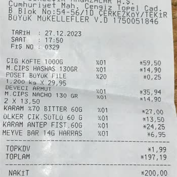 Eti Çikolata Rutubet Kokusu Kalitesiz Ürün