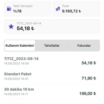 GetirAraç Aylar Sonra Kiralama Bedeli Hasar Bedeli Çıkartmaları