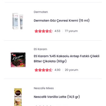 Denebunu Premium Ürün Yetersizliği Ve Marka İlgisizliği.