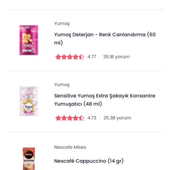 Denebunu Premium Ürün Yetersizliği Ve Marka İlgisizliği.