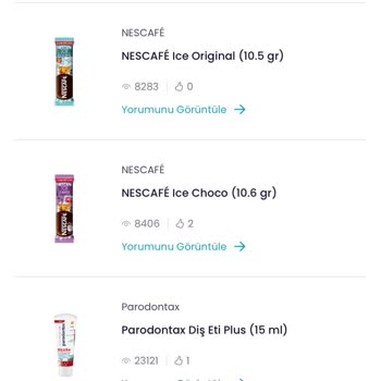 Denebunu Premium Ürün Yetersizliği Ve Marka İlgisizliği.