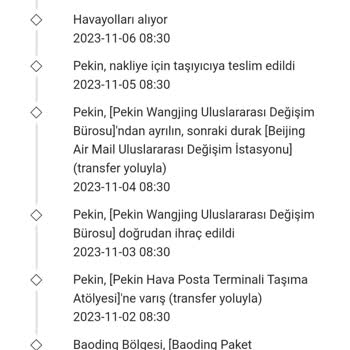 Derimod.top Derimod. Top Ürün Teslim Etmedi.
