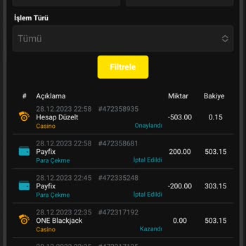 Sanvegasbet 200 Tl Dahi Ödemiyor