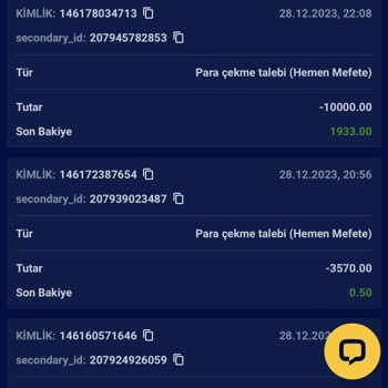 Probet Yatırım Vaadiyle Hüsran!