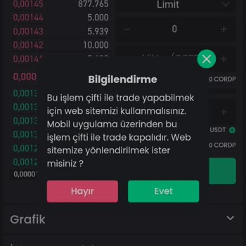 Bitay Yatırım Kaybı Ve Mağduriyetim