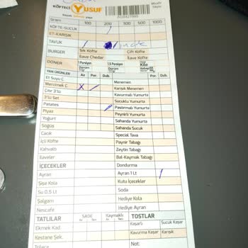 Köfteci Yusuf Eksik Gramajlı Ürün Hayal Kırıklığı Yarattı