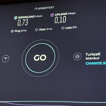 Superonline, Bile İsteye Kölelik!