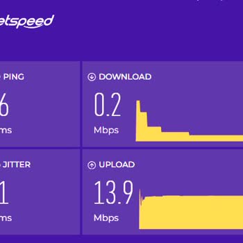 Netspeed Kötü İnternet Ve Bağlanılamayan Müşteri Temsilcileri