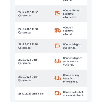 Sürat Kargo Burdur'da Kargom Yine Teslim Edilemedi!