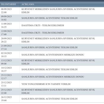 Kuryenet'in Kart Teslimi Yapmama Saçmalığı