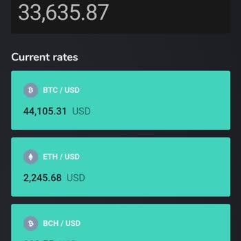 Dinoxe Hesabım Askıya Alındı Ve Para Çekemiyorum